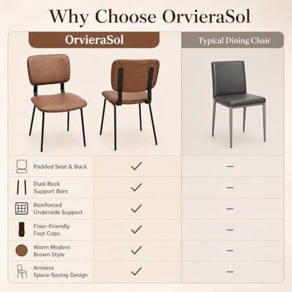 Brown Dining Chairs Set of 2, Faux Leather Upholstered Kitchen & Dining Room Chairs with Back, Modern Armless Side Chairs with Black Metal Legs for Dining Room, Kitchen, Vanity, Guest Room