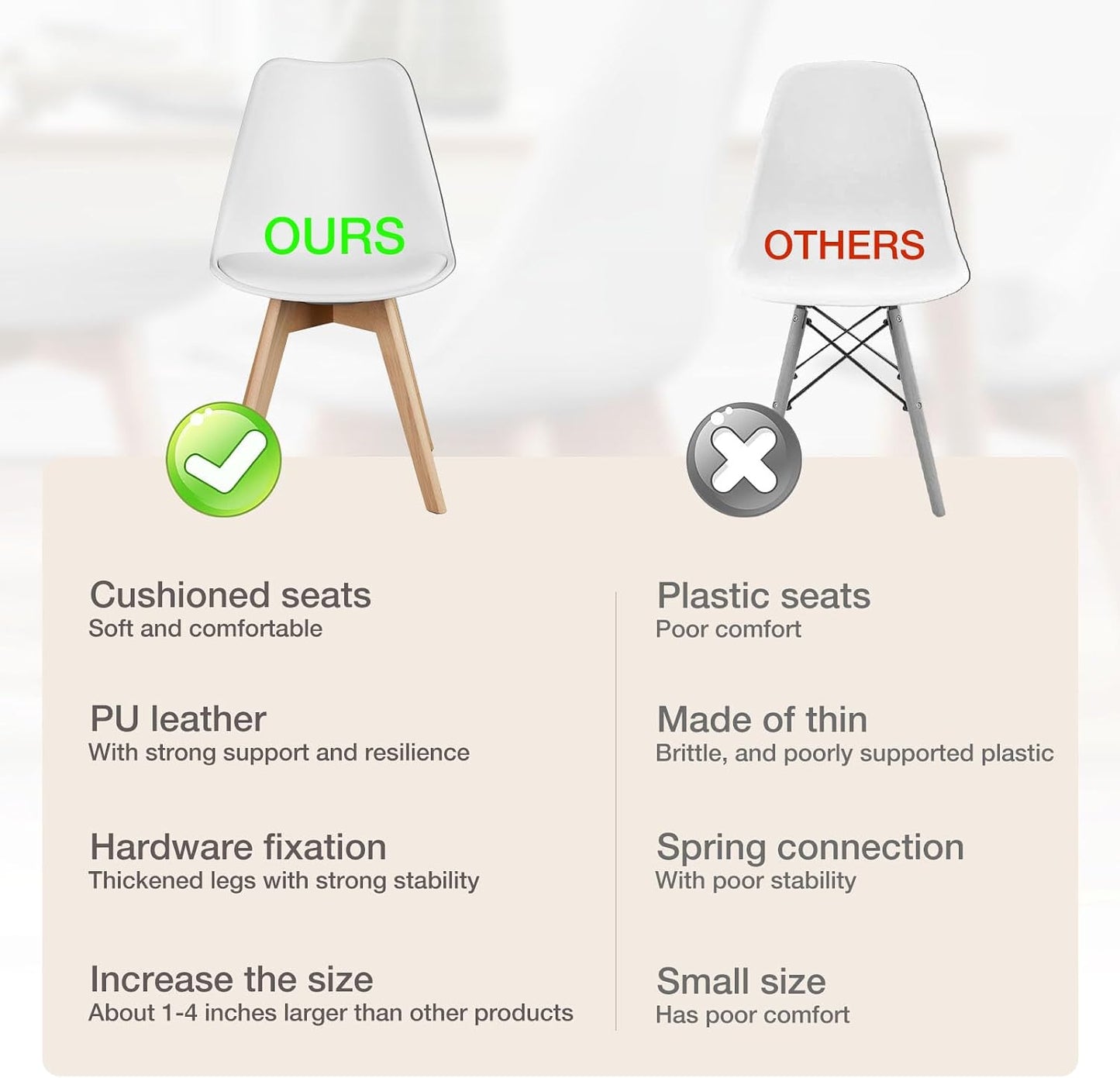 OLIXIS Dining Chairs Set of 4, Mid Century Modern Accent Chairs with Curved Backrest and Wood Legs, PU Leather Upholstered Kitchen Side Chair for Living Room, Bedroom, Outdoor Patio, White — White / 4 PC (7)