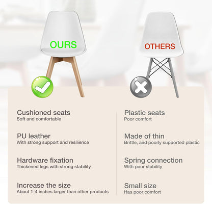 OLIXIS Dining Chairs Set of 4, Mid Century Modern Accent Chairs with Curved Backrest and Wood Legs, PU Leather Upholstered Kitchen Side Chair for Living Room, Bedroom, Outdoor Patio, White — White / 4 PC (7)