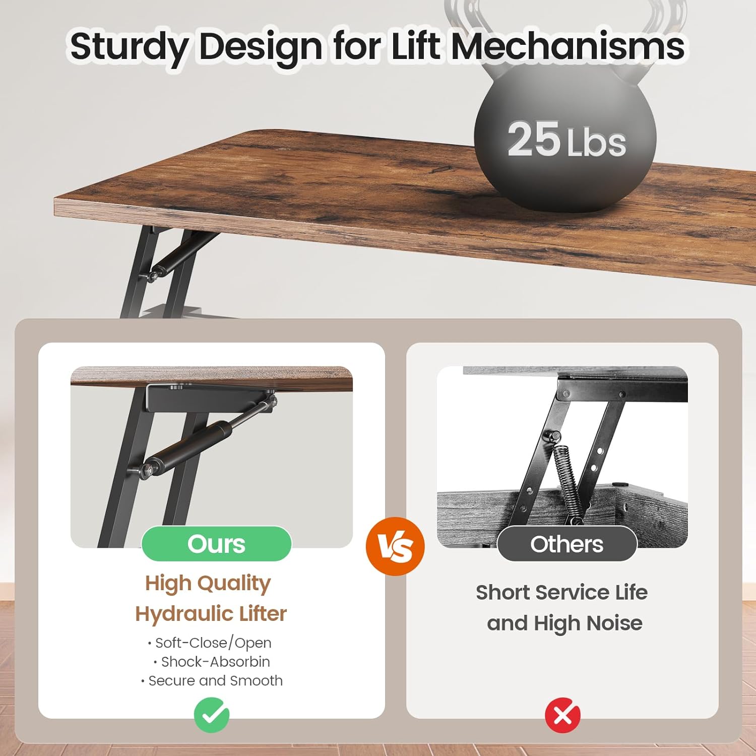 SEDETA 31.5" Lift Top Coffee Table with Storage, Square Coffee Tables for Living Room, Farmhouse Coffee Table with Large Hidden Storage Compartment and Adjustable Shelves, Black — Black (6)