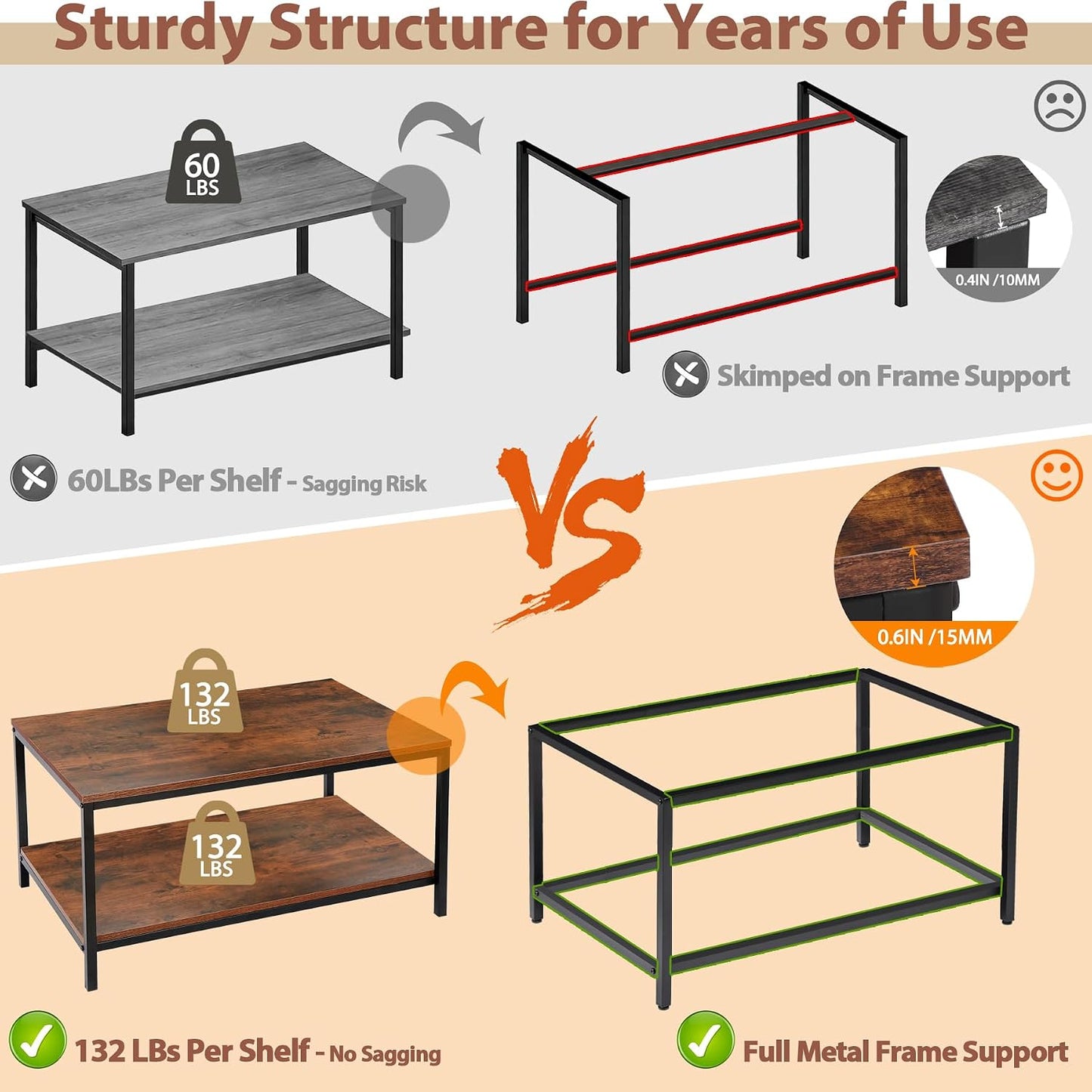 SUPER DEAL 2-Tier Industrial Coffee Table with Storage Shelf for Small Apartment Living Room, Rectangle Wood and Stable Metal TV Stand Side End Table, Rustic Brown — Rustic Brown / 31.5in (5)